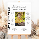 Search for first birthday board posters For kids