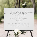 Search for wedding signs script