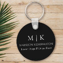 Search for logo key rings Business