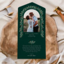 Search for all in one christmas invitations Modern