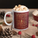 Search for name of jesus mugs Yeshua