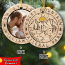 Search for rocky mountain christmas tree decorations Mountains
