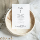 Search for minimalist wedding seating charts Hanging