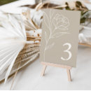 Search for table seating cards posters Floral