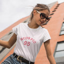 Search for scorpio Birth year