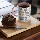 Search for kawaii cat mugs Japanese