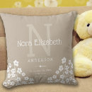 Search for nursery cushions Modern