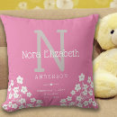 Search for girl nursery decor Floral