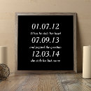 Search for newlywed gifts Engagement