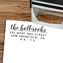 Search for calligraphe Script