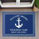 Search for for boaters Blue