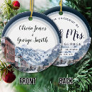 Search for telluride christmas tree decorations Snow