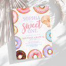 Search for sweet one 1st birthday invitations Pink