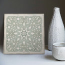 Search for fireplace tiles Modern