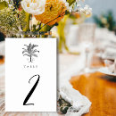 Search for beach invitations wedding table cards Destination