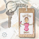 Search for luggage key rings Cartoon