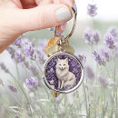 Search for arctic fox key rings Animal