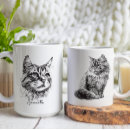 Search for hands on head mugs Illustration