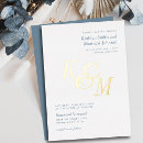 Search for bride and groom wedding invitations Script