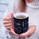 Search for name of jesus mugs Modern