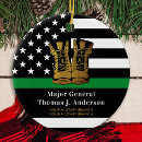 Search for warden games Thin green line