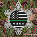 Search for veteran christmas tree decorations Military