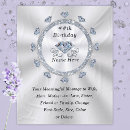 Search for 60th birthday blankets Unique