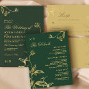Search for driving directions invitations Elegant