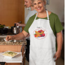 Search for fruit of the spirit aprons Scripture