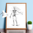 Search for anatomy chart posters Bones