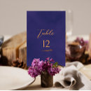 Search for emerald table cards Botanical