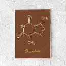 Search for chemistry posters Scientist