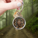 Search for horned key rings Nature