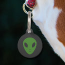 Search for alien bandanas Ufo