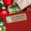 Search for pine branches return address labels Winter