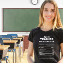 Search for math teacher tshirts Student