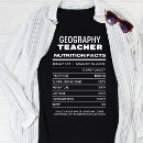 Search for geography teacher clothing Funny