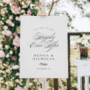 Search for happily ever after signs Black