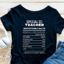 Search for special ed teacher mens clothing School