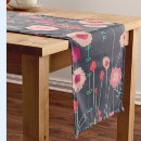 Search for boho table runners Botanical