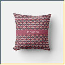 Search for 30s cushions Abstract
