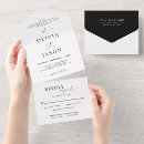 Search for tuxedo wedding invitations Typography