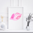 Search for making a face posters Beauty