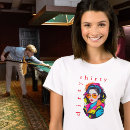 Search for neon green tshirts Stylish