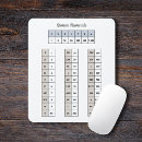 Search for mathematics electronics Learning