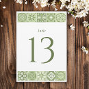 Search for mexican table cards Elegant