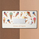 Search for iced mousepads Pastel