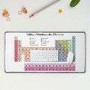 Search for table electronics Atomic number