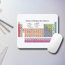Search for periodic table mousepads Back to school