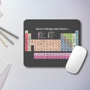 Search for periodic table mousepads Back to school